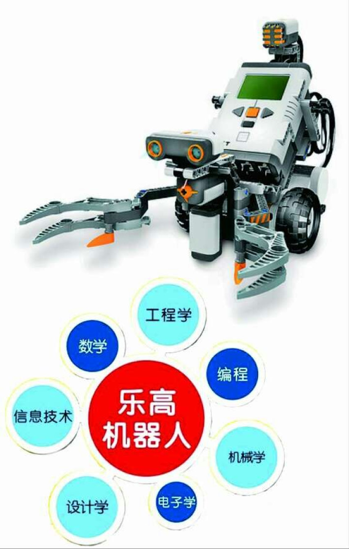80元拼团购乐高机器人寒假课程,还送乐高式玩具礼盒啦!